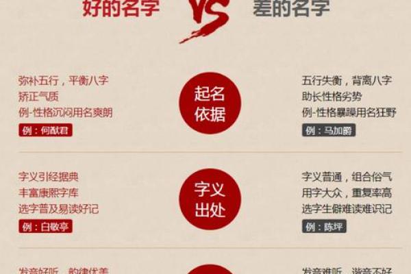 姓夏的名人-姓名学-华易算命网姓名