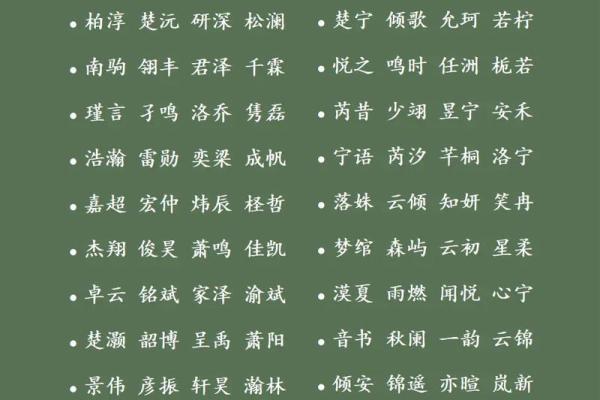 2019年5月10号丑时出生的男孩起名方法姓名