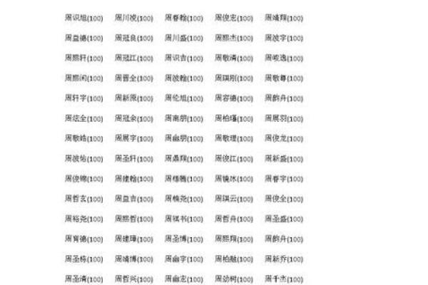 2019年4月13号寅时出生的男孩应该起什么样的名字姓名