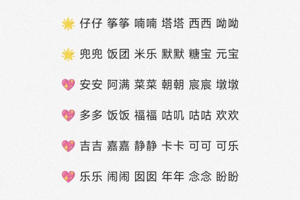 2018年属狗宝宝取什么乳名好？取乳名有何技巧？-华易网姓名