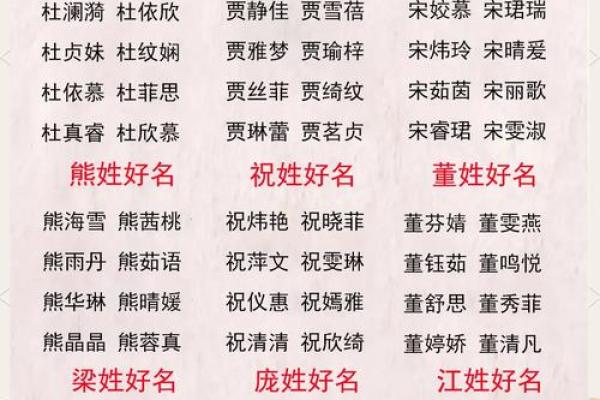 晚上1点出生的属虎男孩如何起名，用什么字姓名