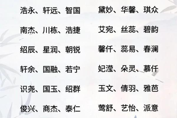 2019年3月16号未时出生的男孩要怎么起名字姓名
