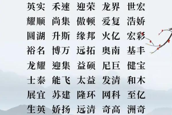 姓农的名人-姓名学-华易算命网姓名