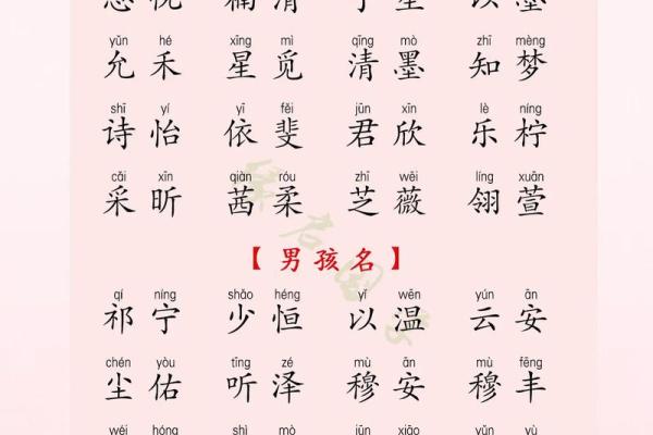 腊月出生的宝宝如何取名？腊月出生五行属火宝宝取什么名好？-华易网姓名