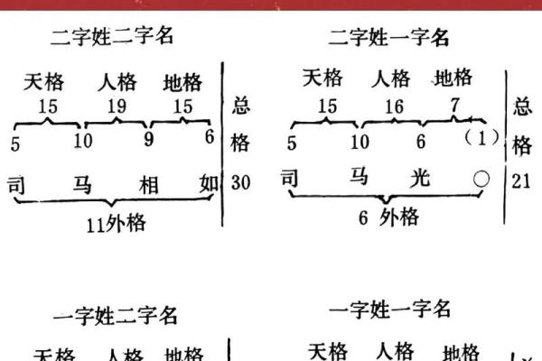 姓暴的名人-姓名学-华易算命网姓名