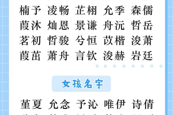 2019年5月5号卯时出生的男孩起名时要注意什么姓名