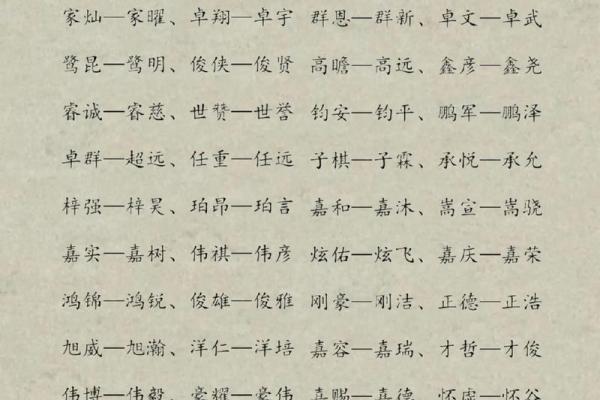 双胞胎取名用成语联贯法和地名联贯法怎么取-姓名学-华易网姓名