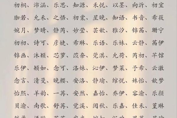 女孩好名字起名十大经典方法-姓名学-华易网姓名