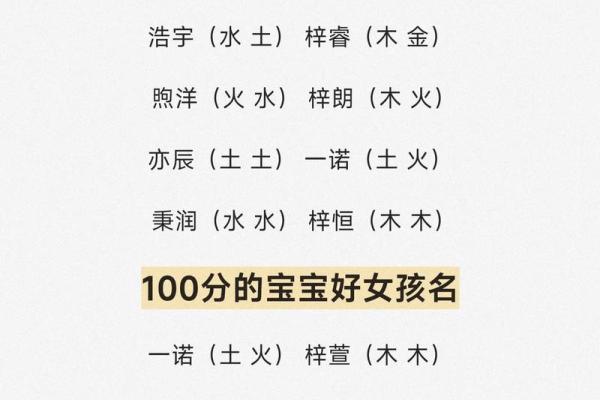 2019年4月16号子时出生的男孩要怎么起名字姓名