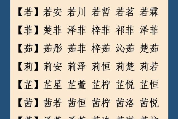 2019年2月11日出生的女宝宝起名大全,五行属什么?姓名 2019年2月11日出生的女宝宝起名大全,五行属什么?姓名