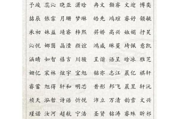2019年3月26号申时出生的男孩要怎么起名字姓名