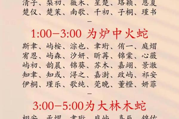 2019年3月26号申时出生的男孩要怎么起名字姓名