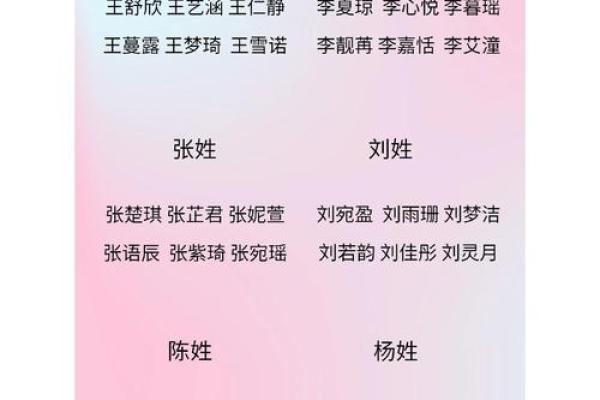 2021年7月23日出生的女孩起名技巧,大方好听的名字姓名 2021年7月23日出生的女孩起名技巧,大方好听的名字姓名