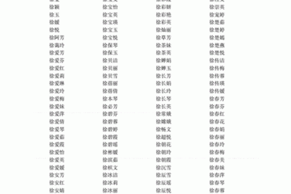 2019年出生的姓徐男孩如何起名，宜用什么字姓名