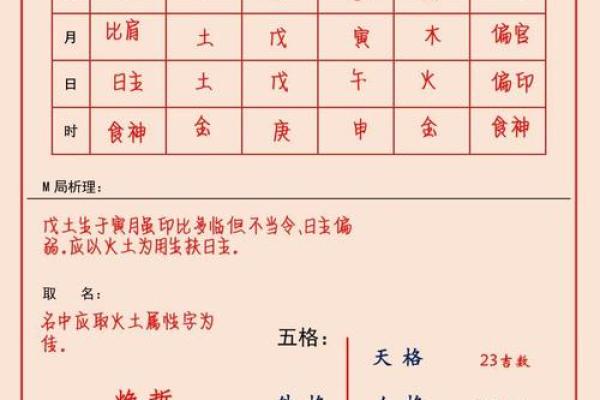 2019年5月9号寅时出生的男孩应该起什么样的名字姓名