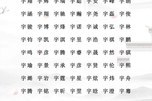 2019年3月8号子时出生的男孩要怎么起名字姓名