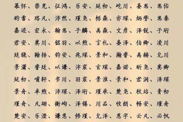 起名字典-姓名学姓名