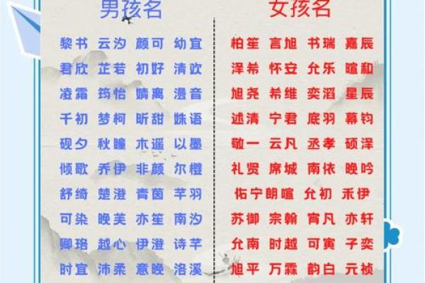 姓名中心直口快的人-姓名学-姓名分析姓名 姓名中心直口快的人-姓名学-姓名分析姓名