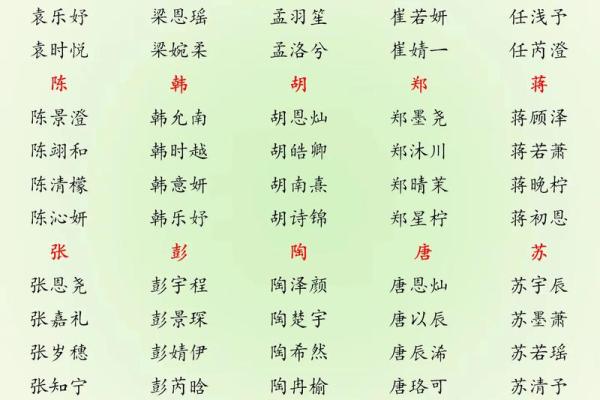 晚上9点出生的属蛇男孩该如何起名,适合用什么字姓名 晚上9点出生的属蛇男孩该如何起名,适合用什么字姓名