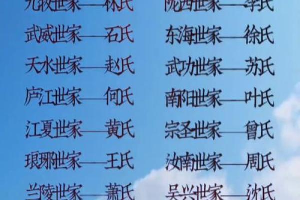 司马姓氏的家谱记载和郡望堂号-姓名学-华易算命网姓名 司马姓氏的家谱记载和郡望堂号-姓名学-华易算命网姓名