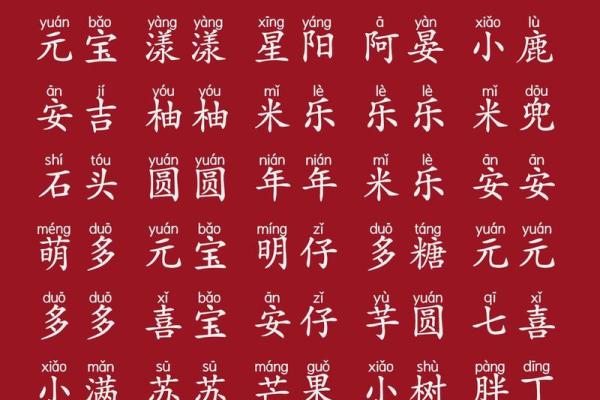 米姓男孩名字大全-米姓男孩起名字大全-米姓名字大全姓名