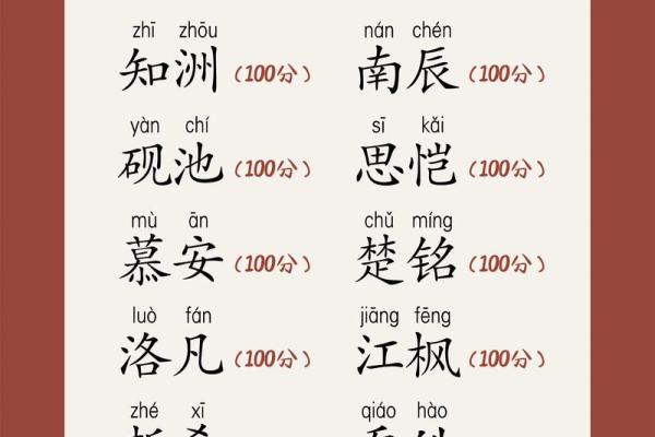 2019年3月16号子时出生的男孩如何起名姓名 2019年3月16号子时出生的男孩如何起名姓名