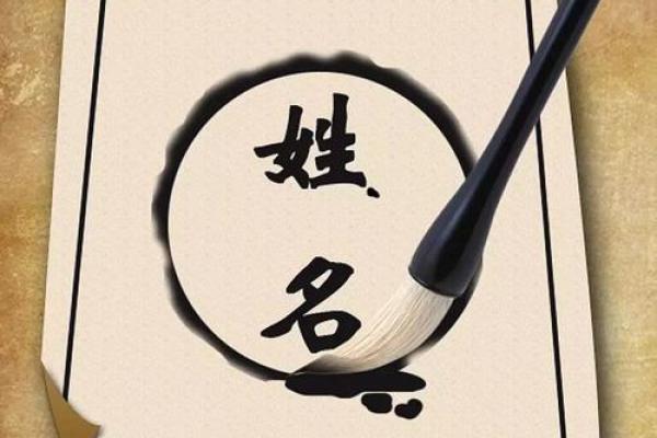 福氏的宗祠对联和主要迁徙位置-姓名学-华易算命网姓名