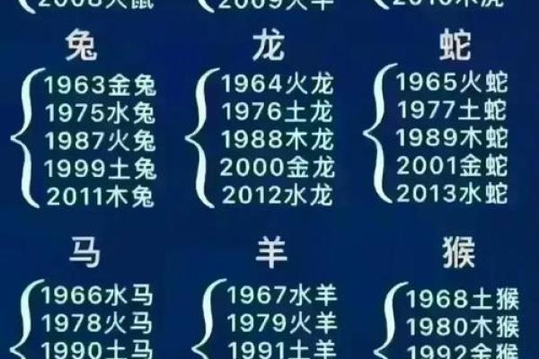 2019年3月5号出生的男孩起什么名字好,五行属什么姓名 2019年3月5号出生的男孩起什么名字好,五行属什么姓名