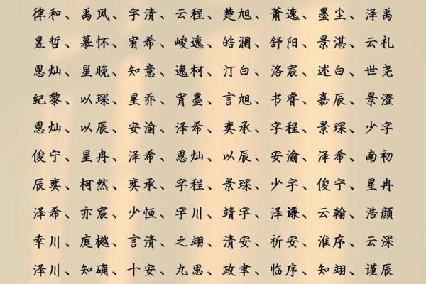 2019年3月5号出生的男孩起什么名字好,五行属什么姓名 2019年3月5号出生的男孩起什么名字好,五行属什么姓名