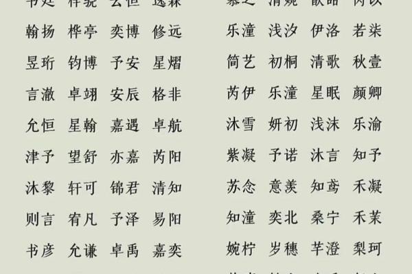 平姓男孩名字大全-平姓男孩起名字大全-平姓名字大全姓名