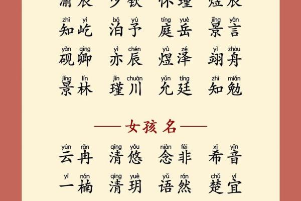 7月份出生的属龙男孩要怎样取名字姓名
