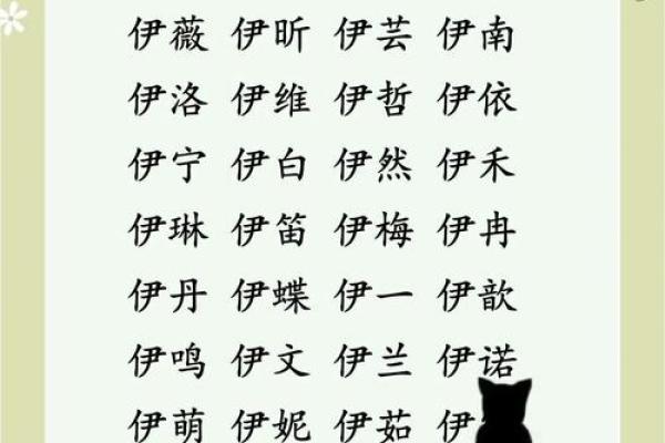 怎么样下午4点出生的属鼠男孩取名字姓名