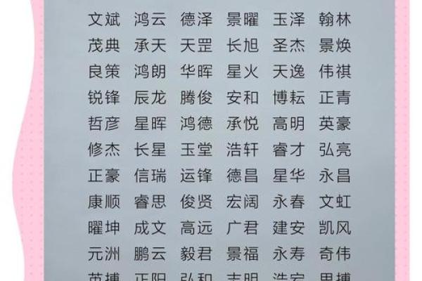 2019年5月22号子时出生的男孩如何起名姓名 2019年5月22号子时出生的男孩如何起名姓名