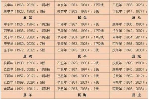 2019年6月30号丑时出生的男孩应该起什么样的名字姓名 2019年6月30号丑时出生的男孩应该起什么样的名字姓名