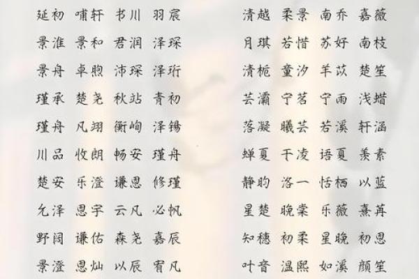 双胞胎男孩的名字和方法都有哪些-姓名学-华易网姓名 双胞胎男孩的名字和方法都有哪些-姓名学-华易网姓名